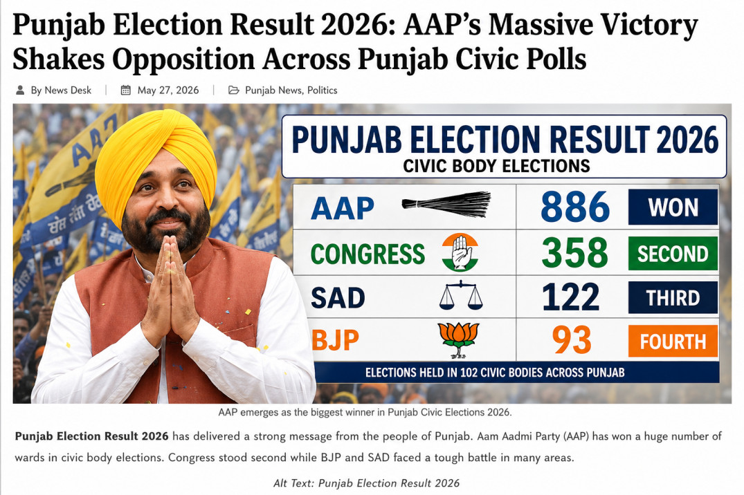 Punjab Election Result 2026
